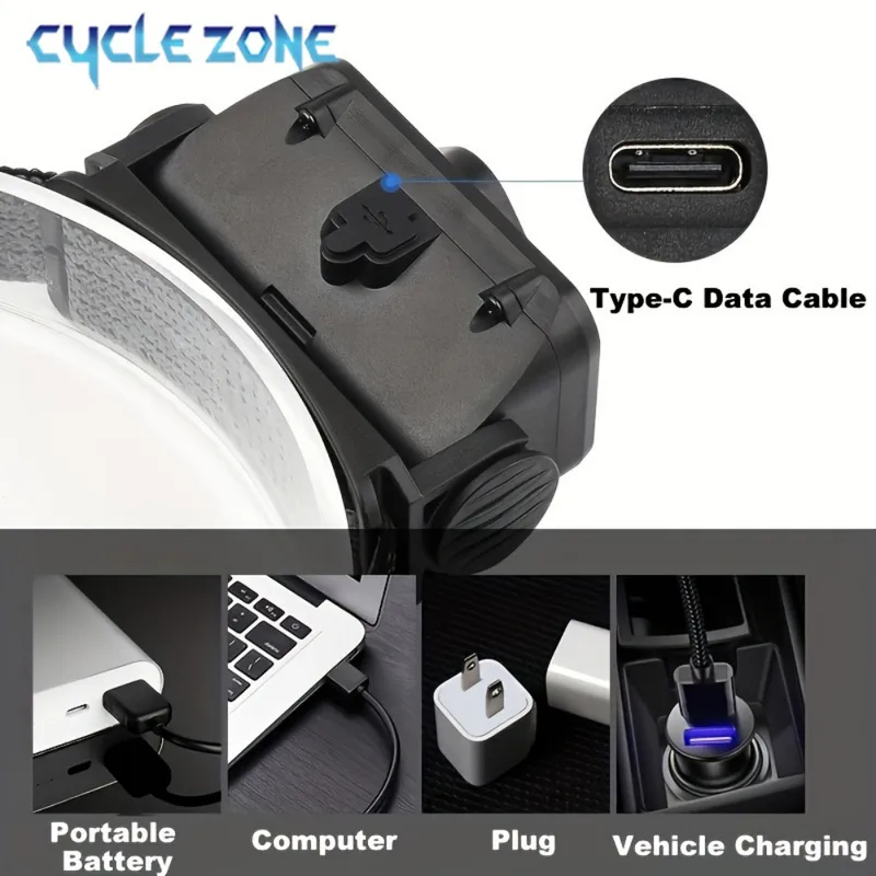 Rechargeable Headlamp with 32  - Outdoor Adventure At 评论和价格