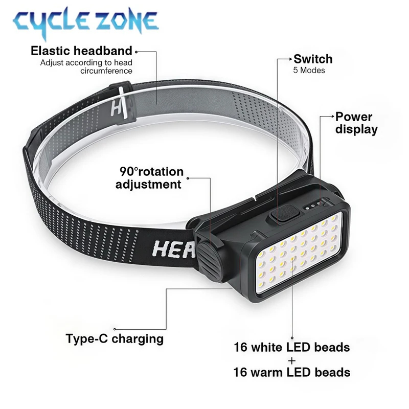 Rechargeable Headlamp with 32  - Outdoor Adventure At 评论和价格