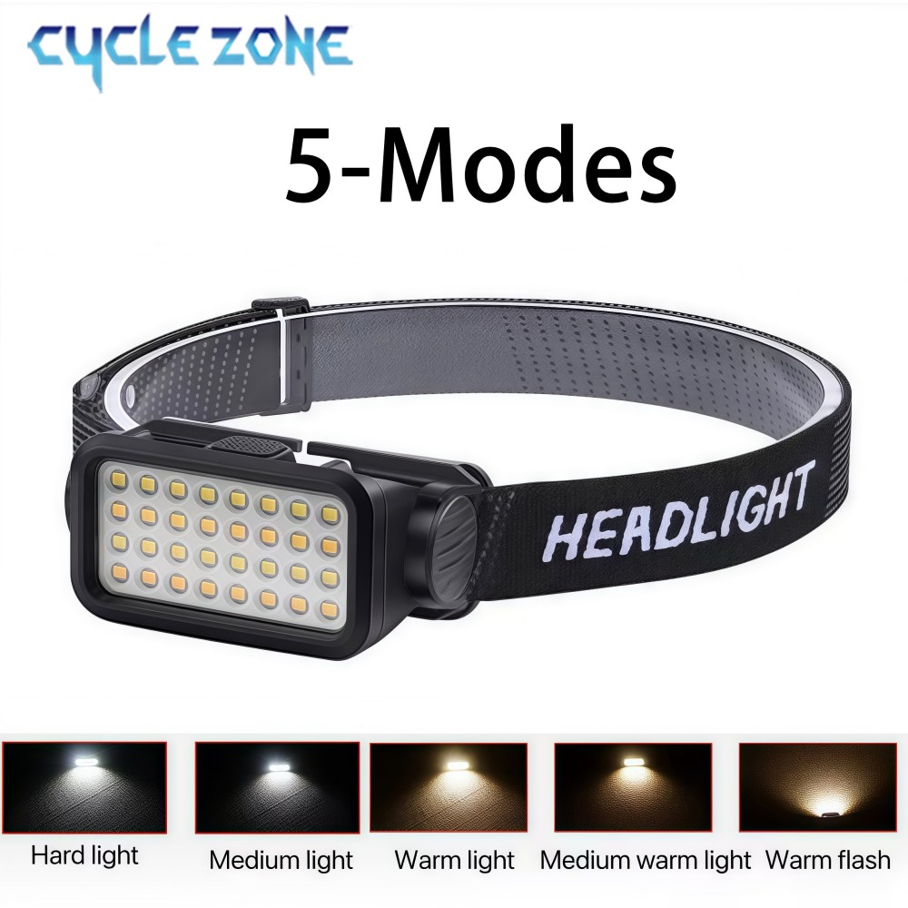 Rechargeable Headlamp with 32  - Outdoor Adventure At 评论和价格